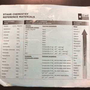 Meet your Posher, Bryan